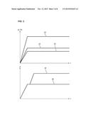 A Method for Controlling a Laundry Dryer Including a Fan Motor for Driving     a Drying Air Stream Fan with a Variable Speed diagram and image