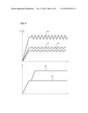 A Method for Controlling a Laundry Dryer Including a Fan Motor for Driving     a Drying Air Stream Fan with a Variable Speed diagram and image