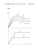 A Method for Controlling a Laundry Dryer Including a Fan Motor for Driving     a Drying Air Stream Fan with a Variable Speed diagram and image