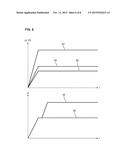 A Method for Controlling a Laundry Dryer Including a Fan Motor for Driving     a Drying Air Stream Fan with a Variable Speed diagram and image