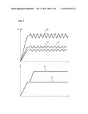 A Method for Controlling a Laundry Dryer Including a Fan Motor for Driving     a Drying Air Stream Fan with a Variable Speed diagram and image