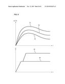 A Method for Controlling a Laundry Dryer Including a Fan Motor for Driving     a Drying Air Stream Fan with a Variable Speed diagram and image