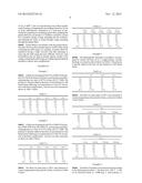 HIGH TEMPERATURE VISCOSIFIER FOR INSULATING PACKER FLUIDS diagram and image