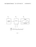 Real Time Tool Erosion Prediction Monitoring diagram and image