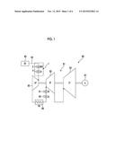 STEAM VALVE AND STEAM TURBINE diagram and image