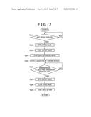 THERMAL ENERGY RECOVERY DEVICE AND START-UP METHOD OF THERMAL ENERGY     RECOVERY DEVICE diagram and image