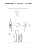 STARTING OF AIRCRAFT ENGINE diagram and image