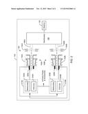 STARTING OF AIRCRAFT ENGINE diagram and image