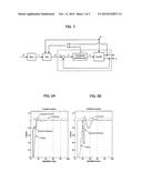 PLANT CONTROL DEVICE diagram and image