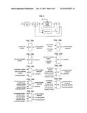 PLANT CONTROL DEVICE diagram and image