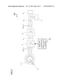 POWER PLANT GENERATION SYSTEM, METHOD FOR CONTROLLING WIND TURBINE     GENERATORS, POWER PLANT CONTROLLER AND WIND TURBINE GENERATOR diagram and image