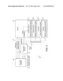 CONTROL OF WIND TURBINES diagram and image