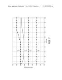 CONTROL OF WIND TURBINES diagram and image