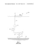 SUBSEA FORCE GENERATING DEVICE AND METHOD diagram and image