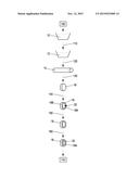 A METHOD FOR MANUFACTURING A BALL BEARING, NOTABLY FOR A BUTTERFLY VALVE     IN AN AERONAUTICAL ENVIRONMENT diagram and image