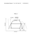 HEAT PUMP APPARATUS diagram and image