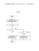 HEAT PUMP APPARATUS diagram and image