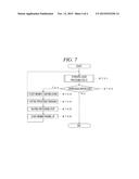 SUBSTRATE PROCESSING APPARATUS, DEPOSIT REMOVING METHOD OF SUBSTRATE     PROCESSING APPARATUS AND RECORDING MEDIUM diagram and image