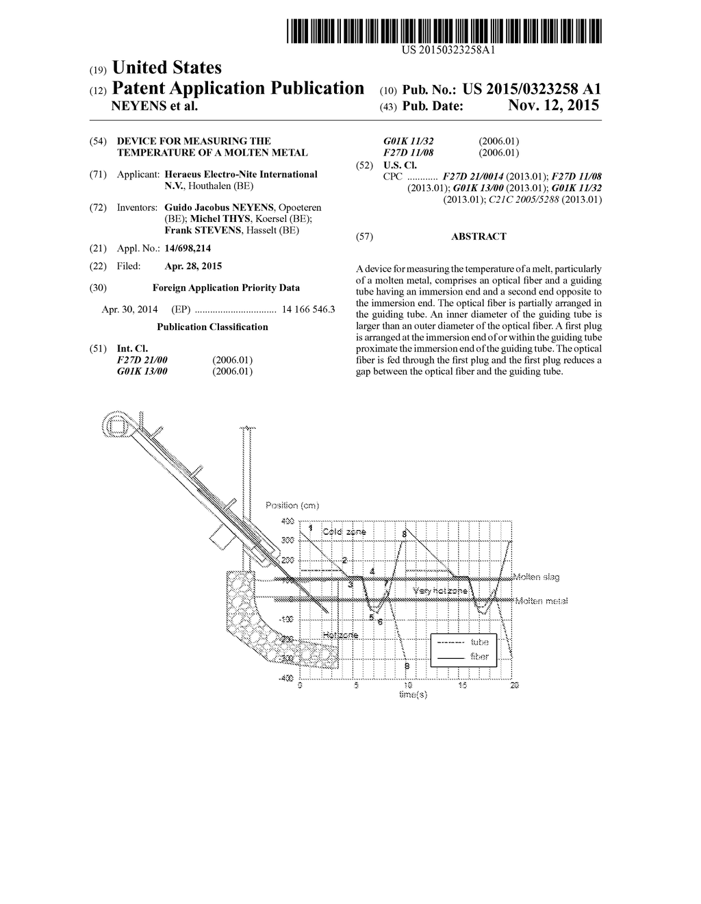 DEVICE FOR MEASURING THE TEMPERATURE OF A MOLTEN METAL - diagram, schematic, and image 01