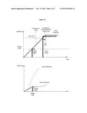 HIGH SPEED CONTACT DETECTOR FOR MEASUREMENT SENSORS diagram and image