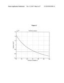 HIGH SPEED CONTACT DETECTOR FOR MEASUREMENT SENSORS diagram and image