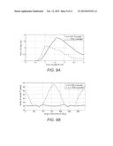 Automated Vessel Navigation Using Sea State Prediction diagram and image