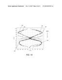 Automated Vessel Navigation Using Sea State Prediction diagram and image