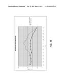 Automated Vessel Navigation Using Sea State Prediction diagram and image