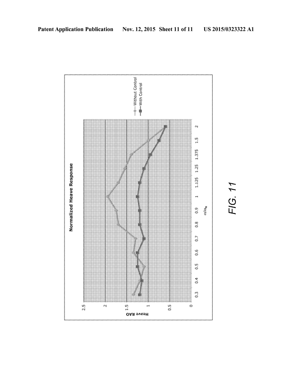 Automated Vessel Navigation Using Sea State Prediction - diagram, schematic, and image 12