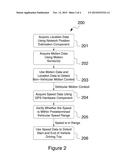 SYSTEMS AND METHODS FOR HANDHELD DEVICE BASED BATTERY EFFICIENT CONTEXT     MONITORING, DETECTION OF A VEHICULAR MOTION AND IDENTIFICATION OF A     SPECIFIC VEHICLE diagram and image