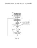 VEHICLE COMPRISING EXTRACORPOREAL BLOOD TREATMENT MACHINE diagram and image