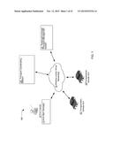 SYSTEM AND METHODS FOR DIRECTING ONE OR MORE TRANSPORTATION VEHICLE UNITS     TO TRANSPORT ONE OR MORE END USERS diagram and image