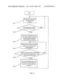 FLOW METER DEVICE diagram and image