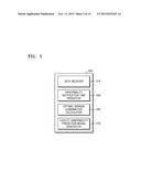 SYSTEM AND METHOD FOR GENERATING FACILITY ABNORMALITY PREDICTION MODEL,     AND COMPUTER-READABLE RECORDING MEDIUM STORING PROGRAM FOR EXECUTING THE     METHOD diagram and image