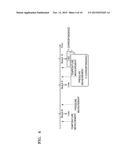 SYSTEM AND METHOD FOR GENERATING FACILITY ABNORMALITY PREDICTION MODEL,     AND COMPUTER-READABLE RECORDING MEDIUM STORING PROGRAM FOR EXECUTING THE     METHOD diagram and image