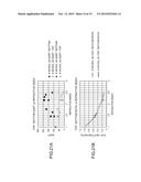 ELECTRONIC FIELD ENHANCEMENT ELEMENT, ANALYSIS DEVICE, AND ELECTRONIC     APPARATUS diagram and image