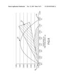 CLASSIFICATION AND IDENTIFICATION OF SOLID PROPELLANT ROCKET MOTORS diagram and image