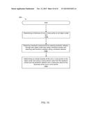 DYNAMIC MEASUREMENT OF MATERIAL PROPERTIES USING TERAHERTZ RADIATION WITH     REAL-TIME THICKNESS MEASUREMENT FOR PROCESS CONTROL diagram and image