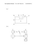 VOID-ARRANGED STRUCTURE AND MEASUREMENT METHOD diagram and image