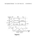 Apparatus based on a Hand-Held Raman Laser Device Integrating Multiple     Functional Systems for Distant Life-Death Determination diagram and image