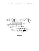 Apparatus based on a Hand-Held Raman Laser Device Integrating Multiple     Functional Systems for Distant Life-Death Determination diagram and image