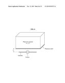 METHOD OF PROVIDING SPECIFIC ABSORPTION RATE (SAR), AND USER TERMINAL diagram and image