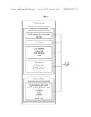 METHOD OF PROVIDING SPECIFIC ABSORPTION RATE (SAR), AND USER TERMINAL diagram and image