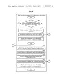 METHOD OF PROVIDING SPECIFIC ABSORPTION RATE (SAR), AND USER TERMINAL diagram and image