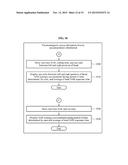 METHOD OF PROVIDING SPECIFIC ABSORPTION RATE (SAR), AND USER TERMINAL diagram and image