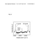 GAS SENSOR AND GAS SENSOR STRUCTURAL BODY diagram and image