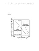 GAS SENSOR AND GAS SENSOR STRUCTURAL BODY diagram and image