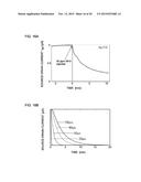 GAS SENSOR AND GAS SENSOR STRUCTURAL BODY diagram and image