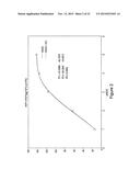 SOIL CHEMISTRY SENSOR diagram and image