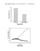 SOIL CHEMISTRY SENSOR diagram and image